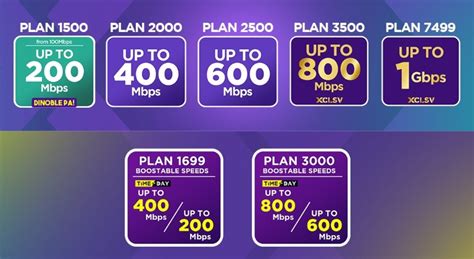 Converge Landline : r/InternetPH .